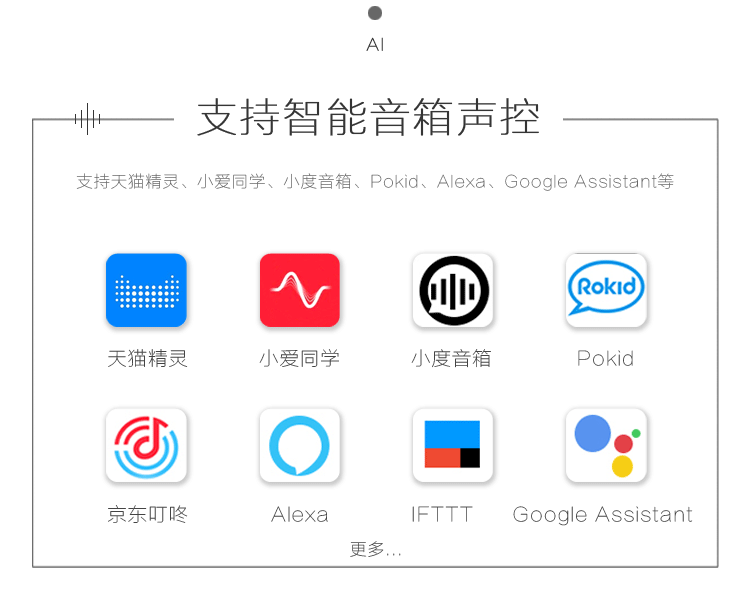 智能家居面板。單控面板無線zigbee面板
