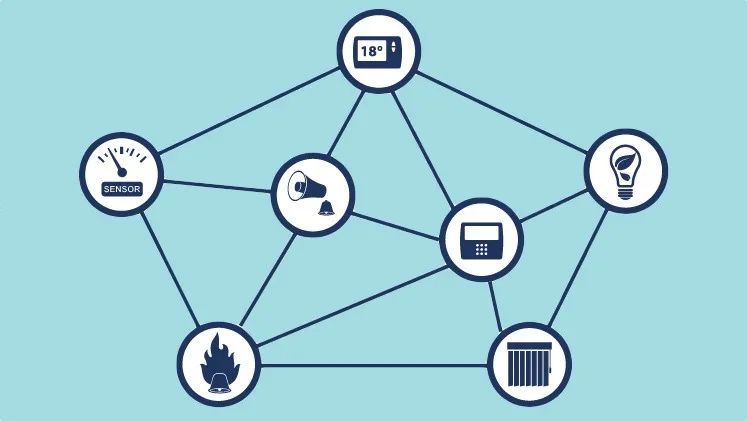 什么是Z-Wave，為什么它對智能家居很重要？